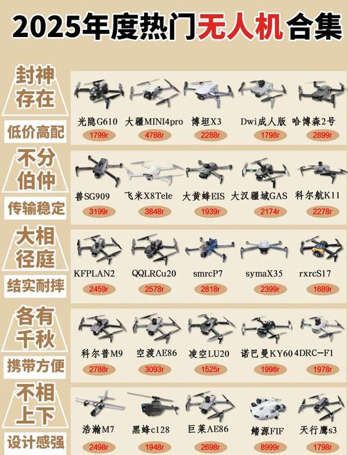 ebee无人机配置清单具体包含哪些部件？-第3张图片-广州国自机器人