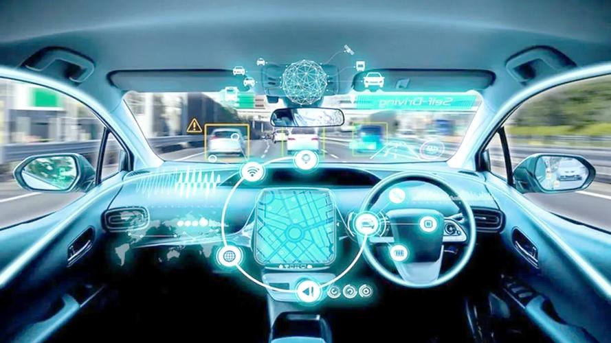 人工智能无人驾驶企业如何突破发展瓶颈？-第3张图片-广州国自机器人