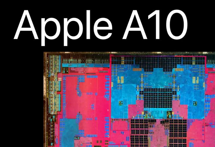 苹果X的AI芯片有何独特功能？-第3张图片-广州国自机器人