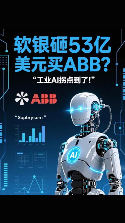 ABB机器人市场占有率究竟有多高？-第3张图片-广州国自机器人
