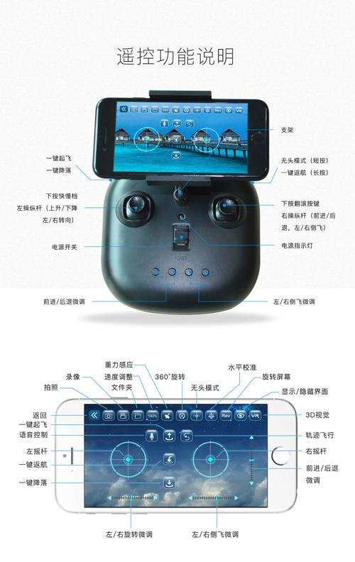 Spark无人机如何操作飞行？-第2张图片-广州国自机器人