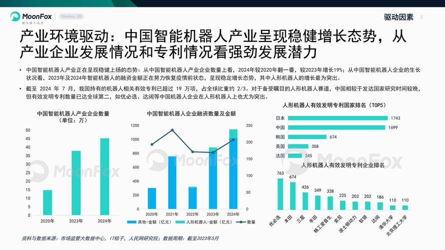 机器人产业为何利好频至？-第1张图片-广州国自机器人