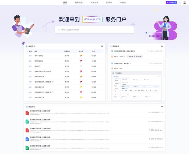 人工智能行业知识库如何高效构建与应用？-第2张图片-广州国自机器人