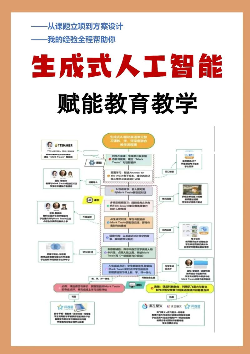 硕士如何玩转人工智能应用？-第1张图片-广州国自机器人