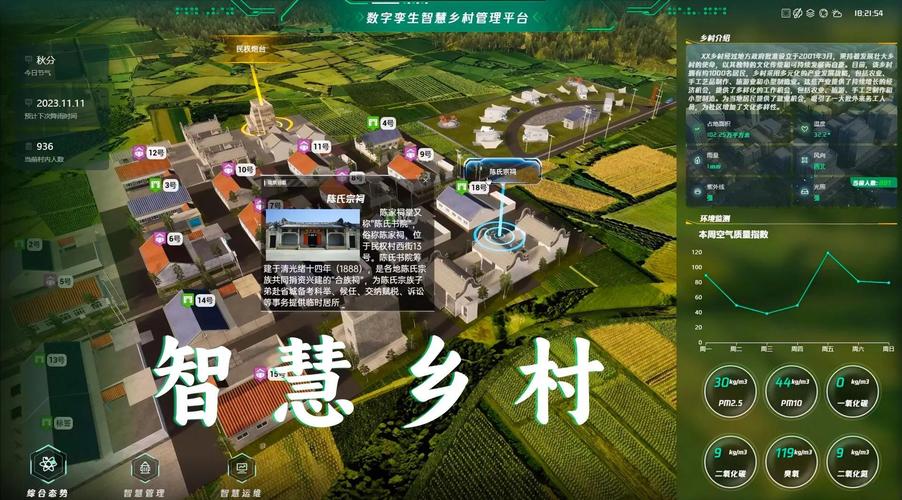 AI如何赋能农村信息服务？-第1张图片-广州国自机器人