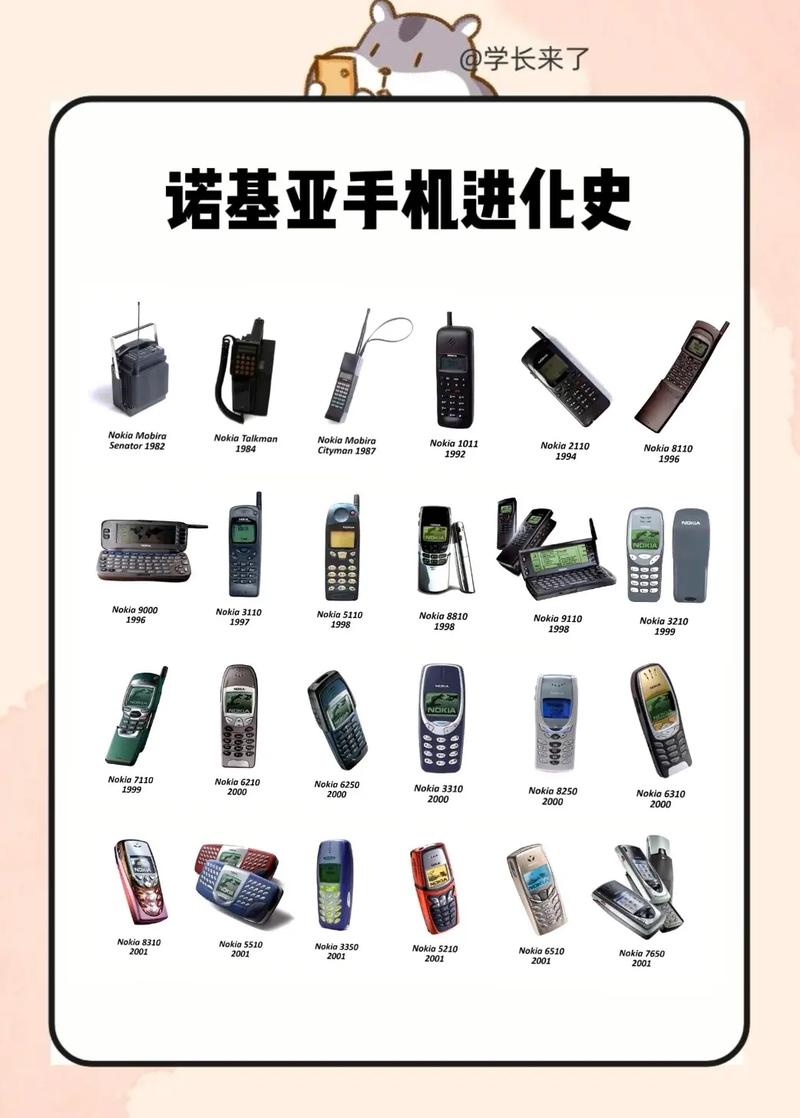 AI手机发展历程是怎样的？-第3张图片-广州国自机器人