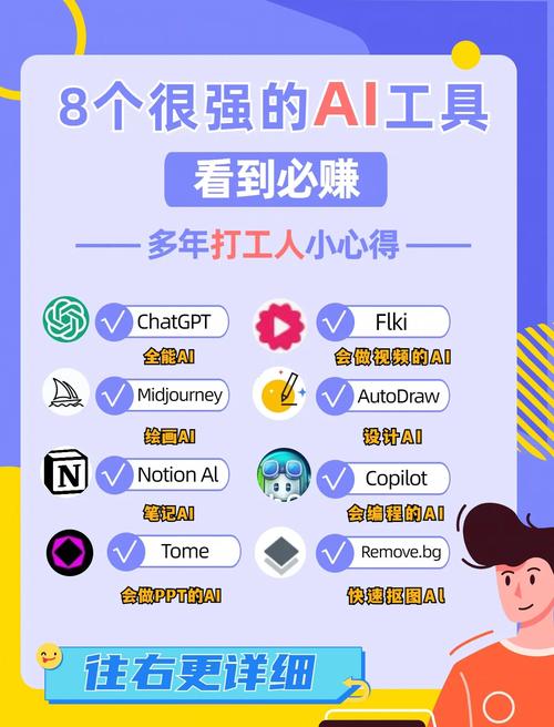 AI究竟能替代哪些劳动岗位？-第2张图片-广州国自机器人