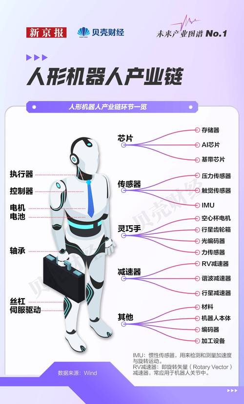AI究竟能替代哪些劳动岗位？-第3张图片-广州国自机器人