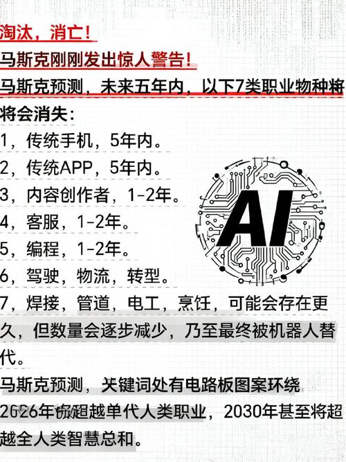 马斯克为何力推人工智能公约？-第1张图片-广州国自机器人