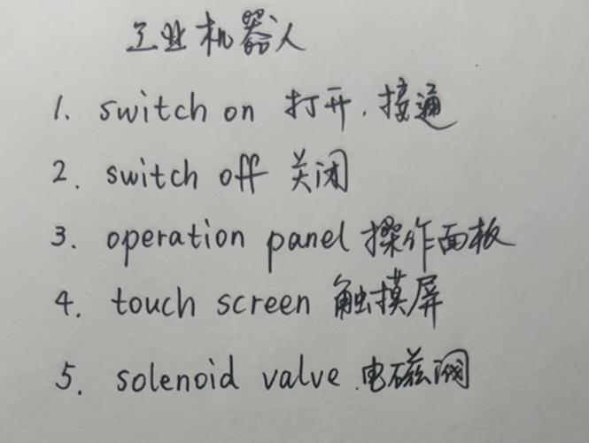 人工智能用英语怎么解释？-第1张图片-广州国自机器人