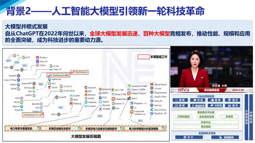 大数据人工智能有哪些具体应用案例？-第2张图片-广州国自机器人