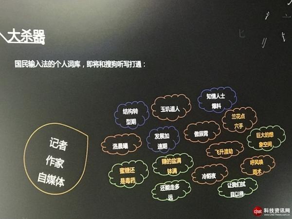 搜狗AI语音有哪些明显不足？-第2张图片-广州国自机器人