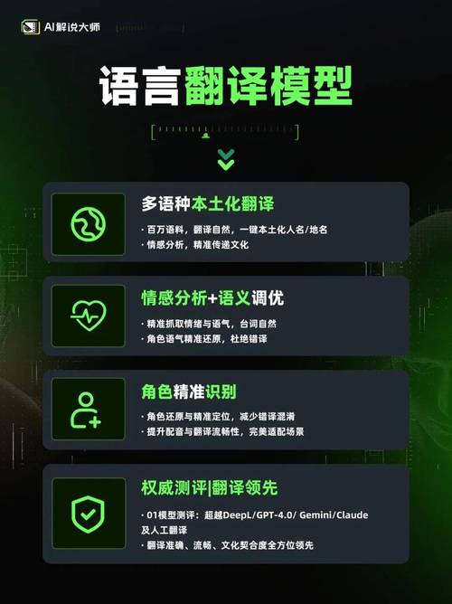 人工智能研究中心的翻译是什么？-第1张图片-广州国自机器人