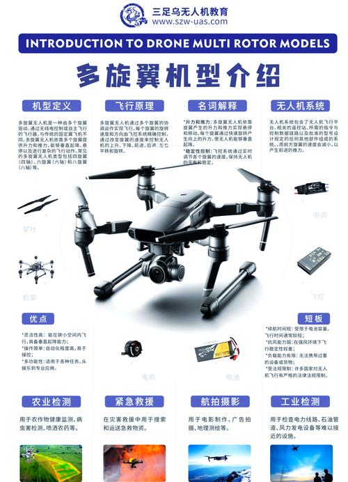 多轴无人机如何实现精准协同控制？-第3张图片-广州国自机器人