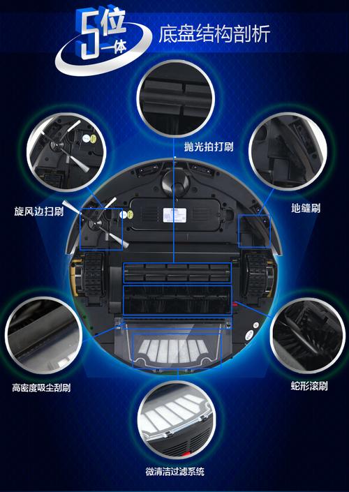 福玛特保洁机器人怎么用？-第3张图片-广州国自机器人