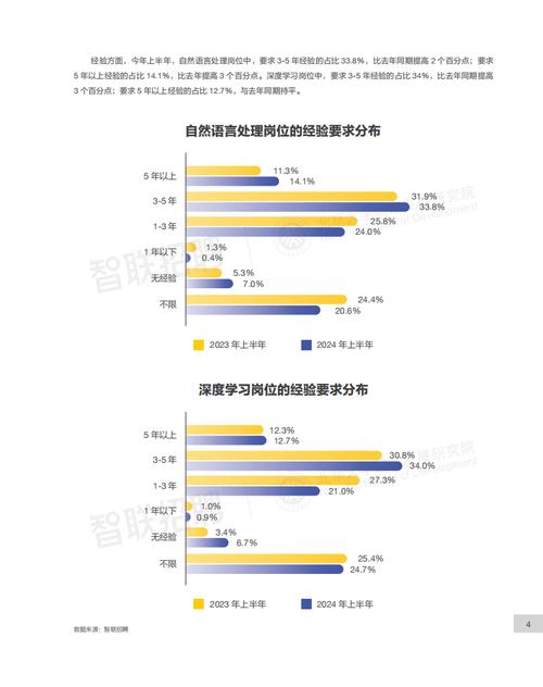 人工智能将如何改变房产行业？-第2张图片-广州国自机器人