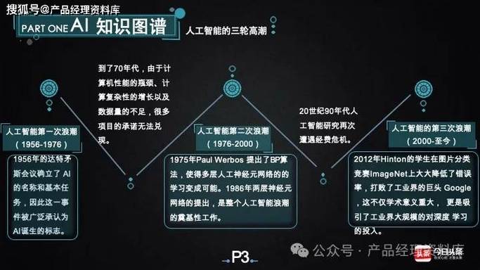 人工智能将如何改变房产行业？-第1张图片-广州国自机器人