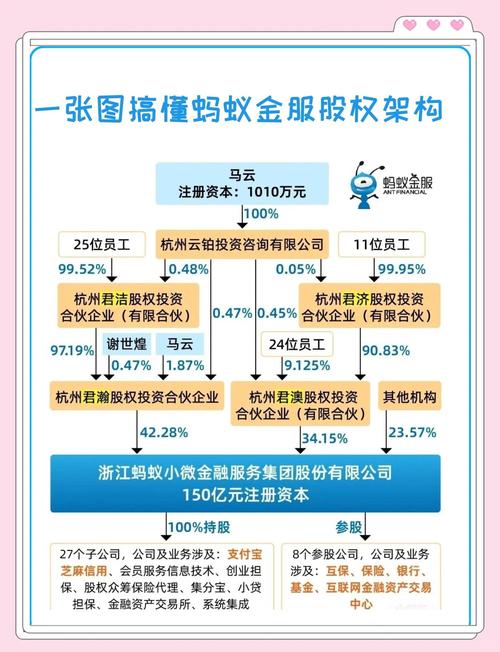 蚂蚁金服与人工智能将碰撞出什么火花？-第3张图片-广州国自机器人