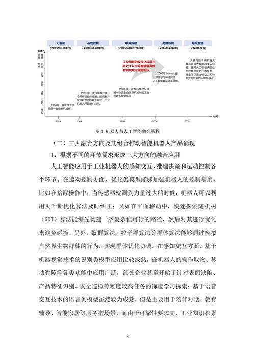 工业机器人未来趋势如何？-第1张图片-广州国自机器人