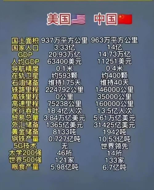 2025中美无人机差距究竟有多大？-第3张图片-广州国自机器人