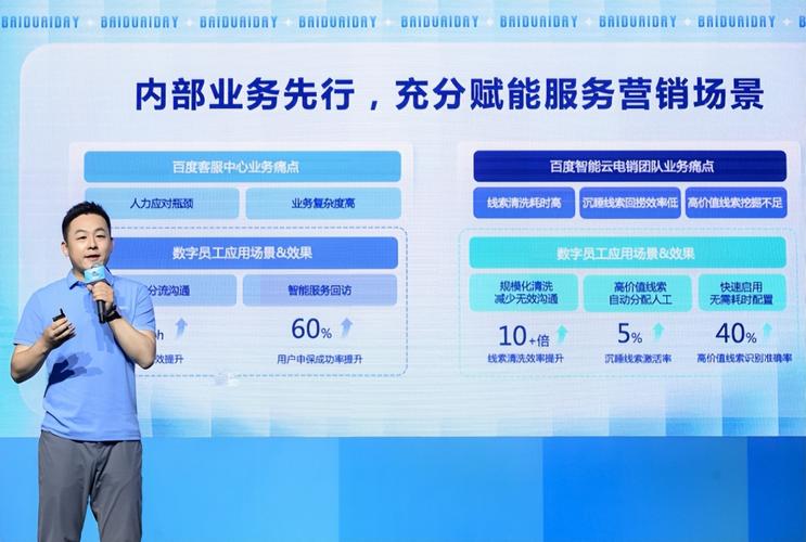 人工智能如何重塑企业营销活动？-第1张图片-广州国自机器人