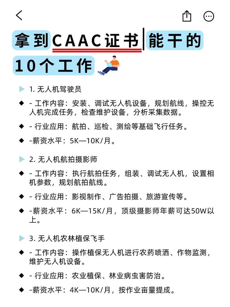 2025贵州无人机补贴怎么申请？-第2张图片-广州国自机器人
