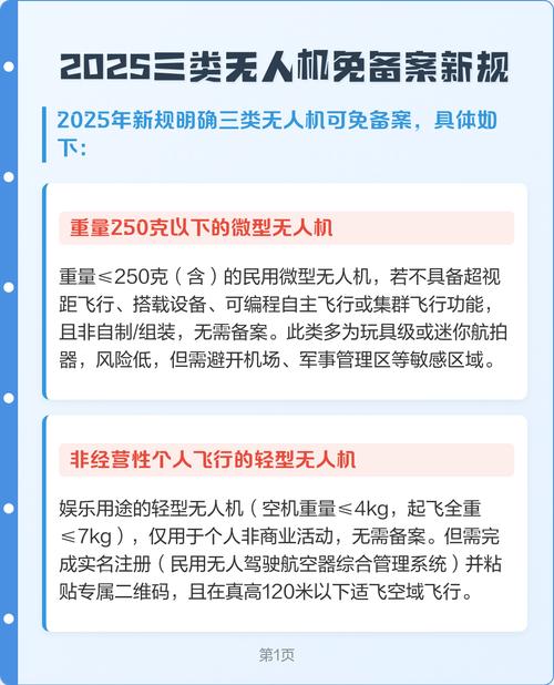 2025贵州无人机补贴怎么申请？-第3张图片-广州国自机器人