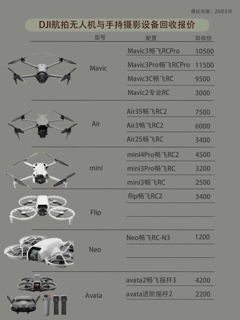 亚马逊无人机研发费用究竟有多高？-第1张图片-广州国自机器人
