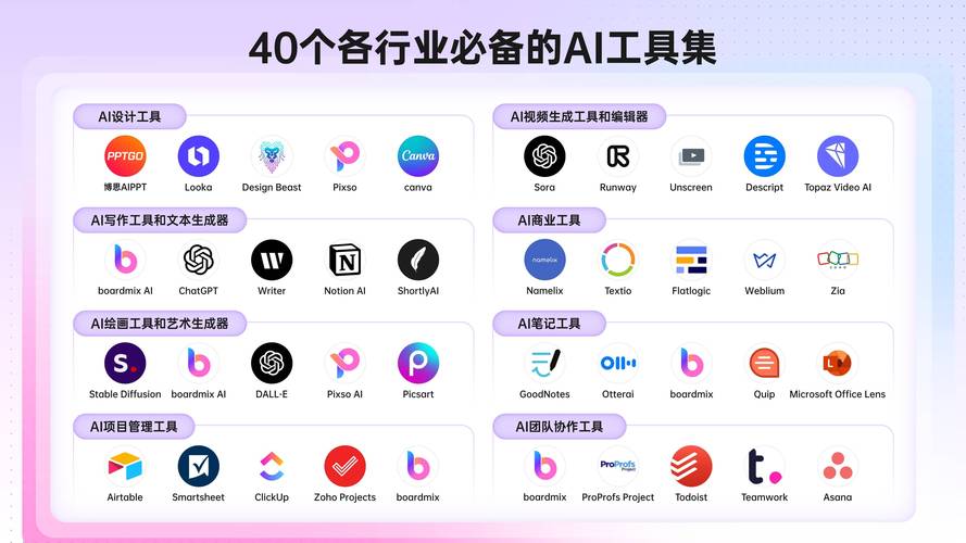 哪些人工智能编曲软件好用？-第3张图片-广州国自机器人