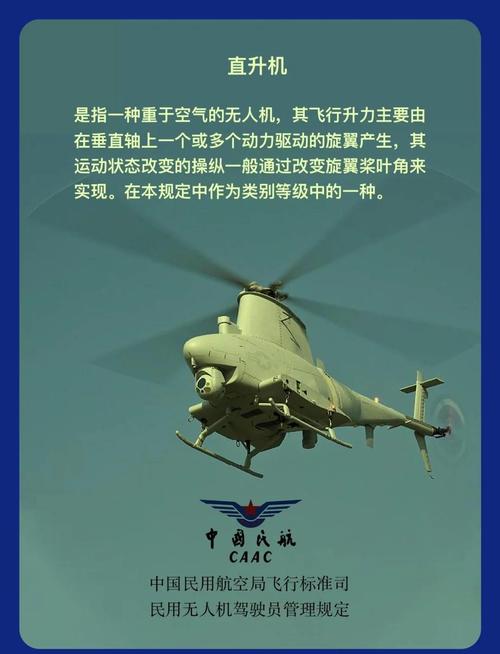 601所无人机型号有哪些？-第1张图片-广州国自机器人