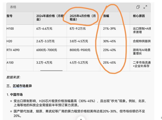 人工智能教育，价格该如何定才合理？-第2张图片-广州国自机器人