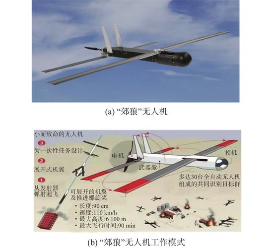 森林防火无人机招标有何新要求？-第3张图片-广州国自机器人