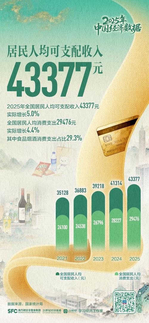 2025中国机器人销量将如何？-第1张图片-广州国自机器人