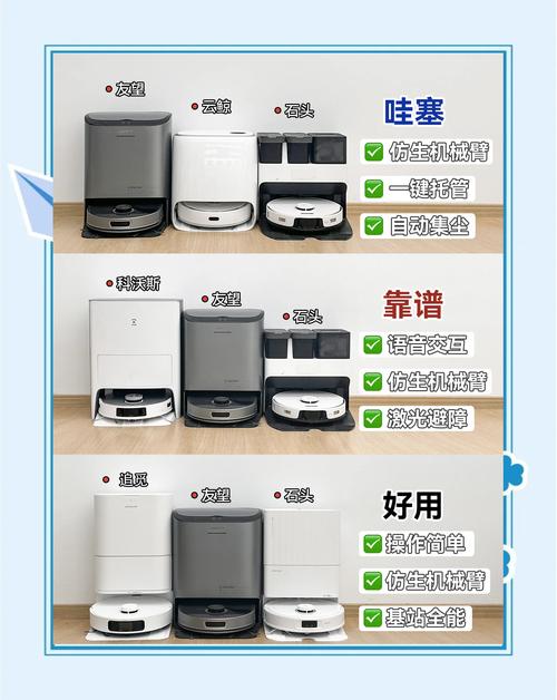 扫地机器人 随机 规划-第1张图片-广州国自机器人