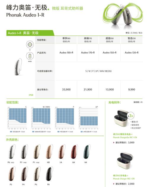 机器人菲菲Emma价格-第1张图片-广州国自机器人