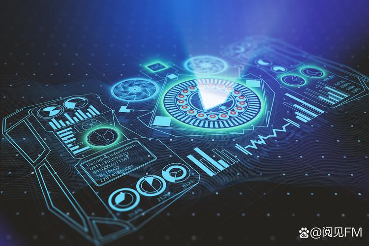 人工智能如何驱动科技金融创新？-第3张图片-广州国自机器人