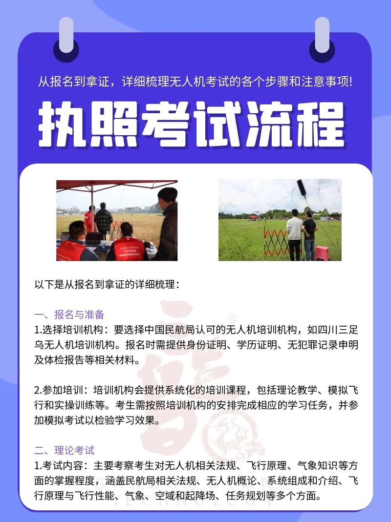 新加坡无人机申请流程是怎样的？-第2张图片-广州国自机器人