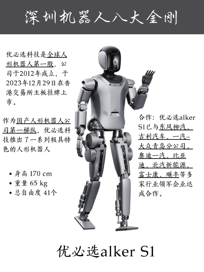 机器人是人还是机器？-第2张图片-广州国自机器人