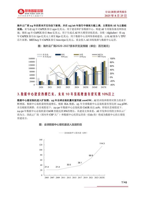 IDC人工智能产业报告，现状如何？未来怎样？-第3张图片-广州国自机器人