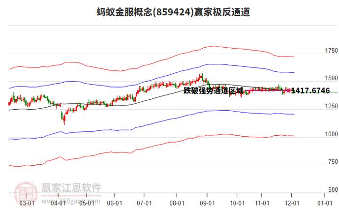 人工智能股票，蚂蚁金服有何投资潜力？-第1张图片-广州国自机器人