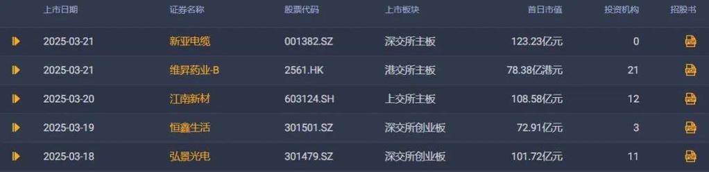 人工智能股票，蚂蚁金服有何投资潜力？-第3张图片-广州国自机器人