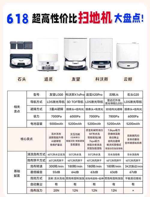 abilix机器人价格多少？-第1张图片-广州国自机器人
