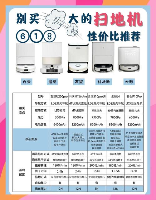 abilix机器人价格多少？-第3张图片-广州国自机器人