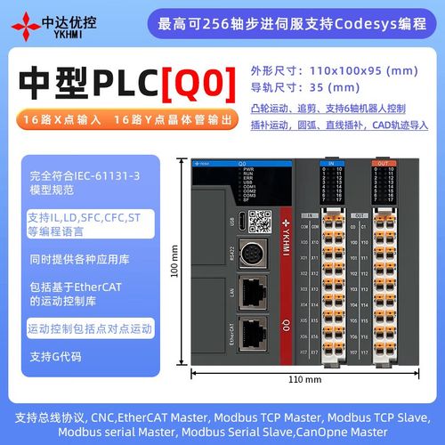 Codesys机器人如何实现高效控制？-第1张图片-广州国自机器人