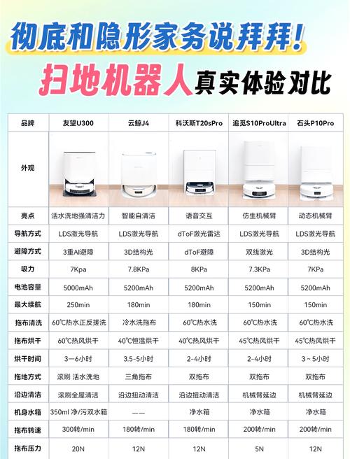 地贝扫地机机器人说明书怎么用？-第1张图片-广州国自机器人