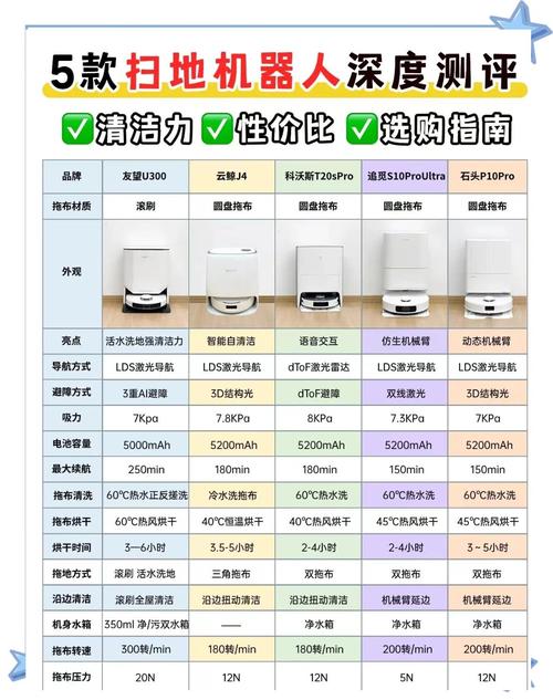 海尔扫地机器人 说明书-第2张图片-广州国自机器人