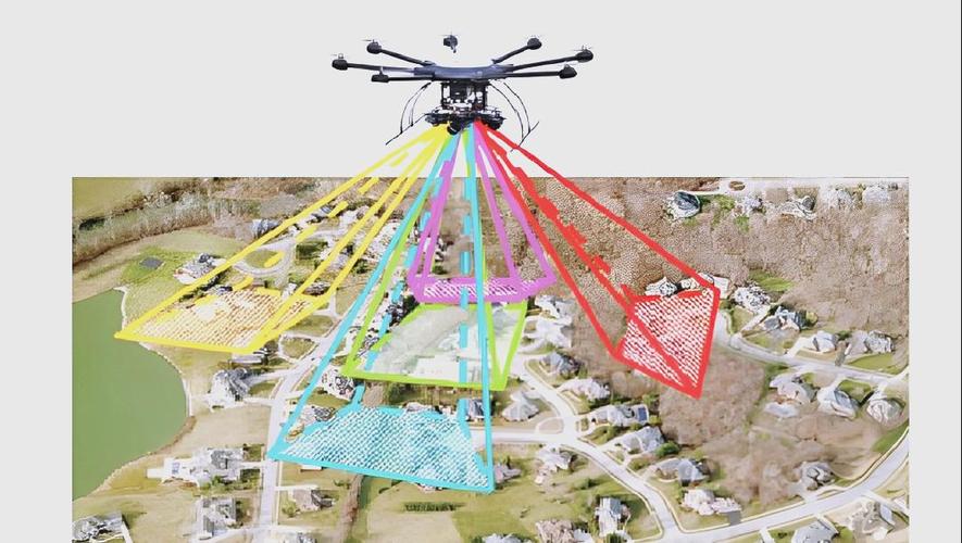 无人机建筑建模效果如何提升精度与效率？-第2张图片-广州国自机器人