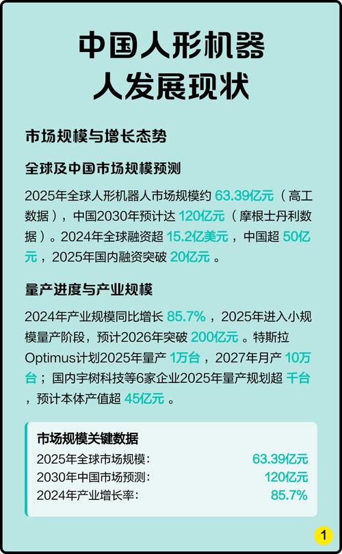 国内工业机器人发展现状如何？-第2张图片-广州国自机器人
