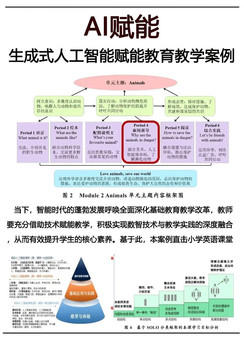 AI时代，教育如何变革？-第2张图片-广州国自机器人