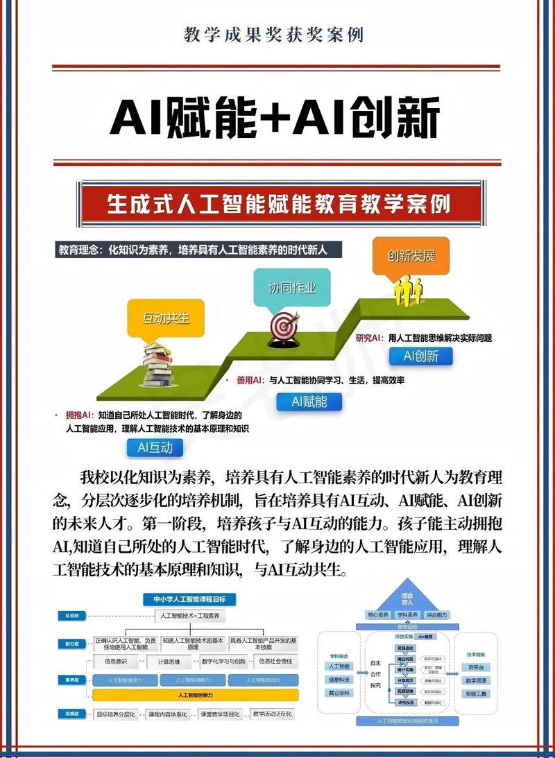 AI时代，教育如何变革？-第3张图片-广州国自机器人